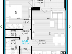 Имоти Варна